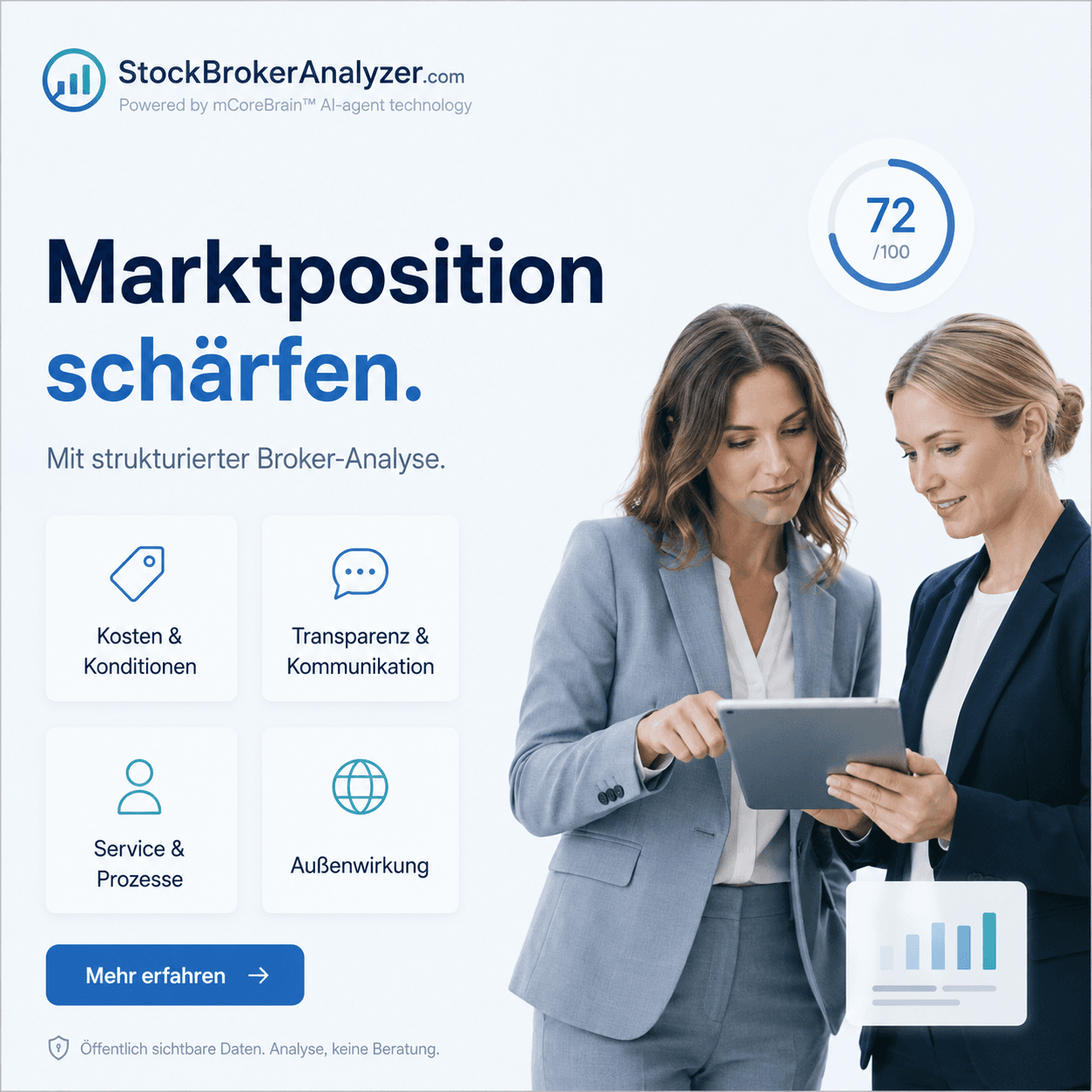 Welche Metriken bestimmen die Bewertung Ihres Brokers: Erklärung wichtiger Evaluierungsdimensionen