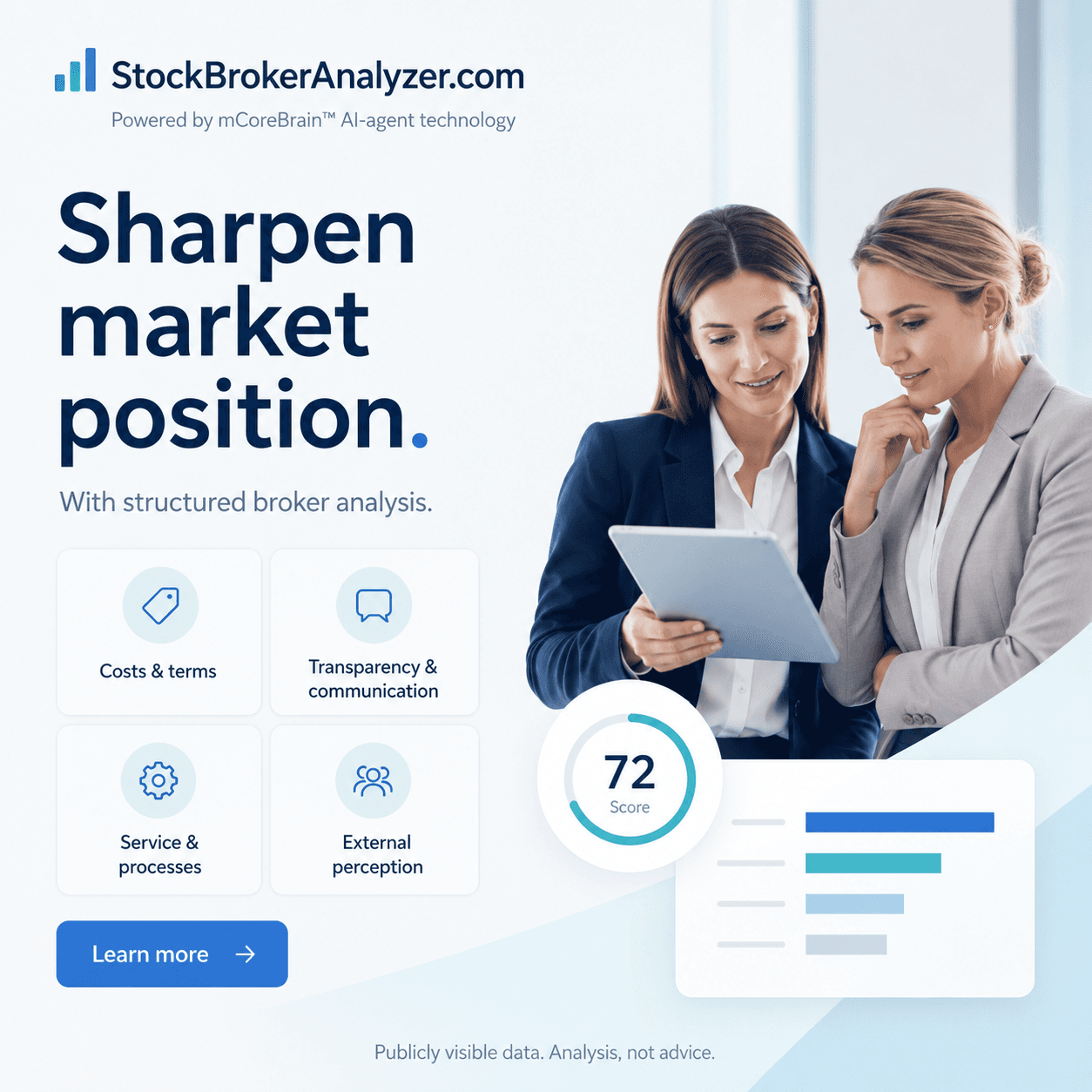 Was senkt die Bewertung eines Brokers: Zentrale Defizitbereiche